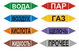 Маркировка трубопроводов